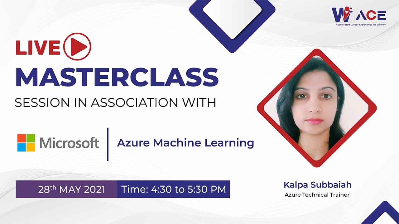 A Live Masterclass with Kalpa Subbaiah